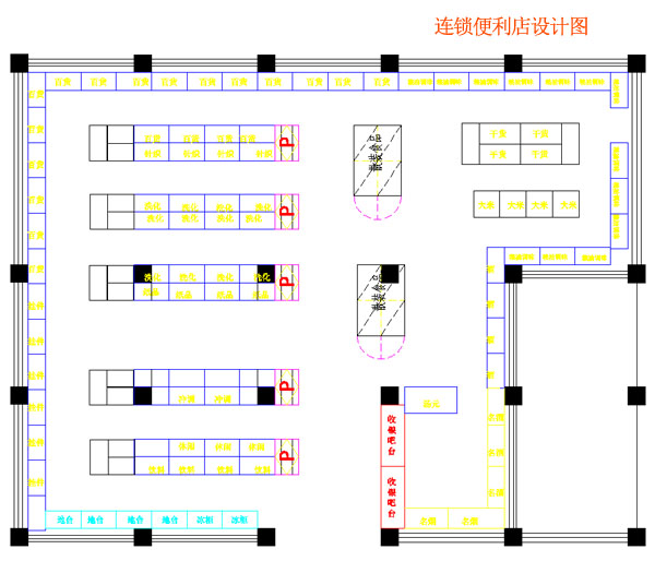 西藏連鎖便利店平面設(shè)計圖