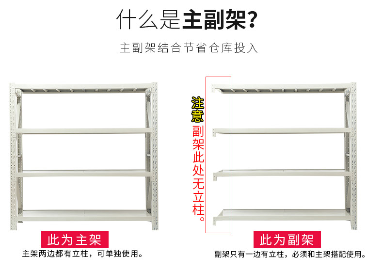 西藏中型貨架